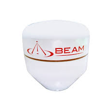 BEAM Mast dual mode antenna (RST702)